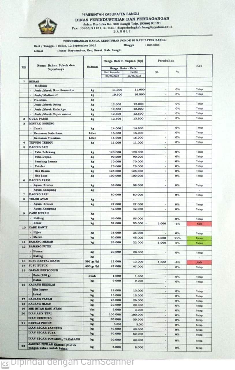 [INFO]