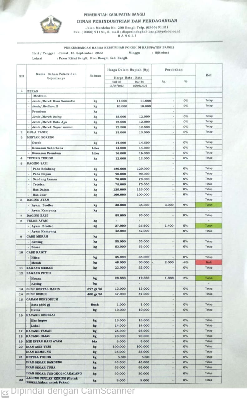 [INFO]