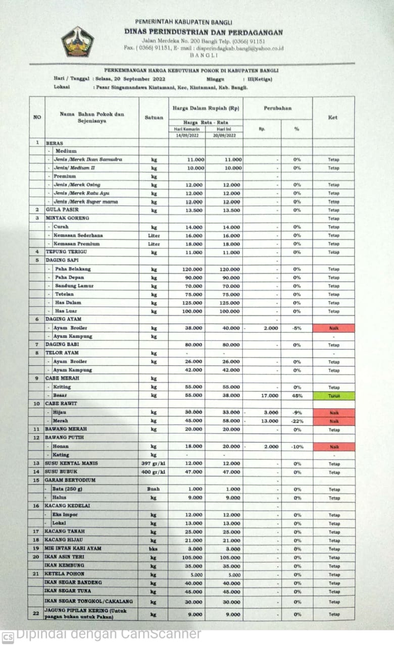 [INFO]