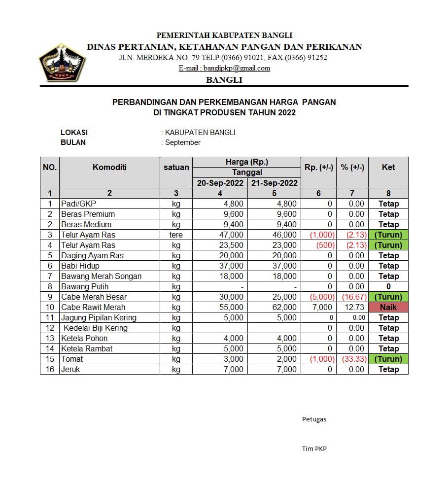 [INFO]