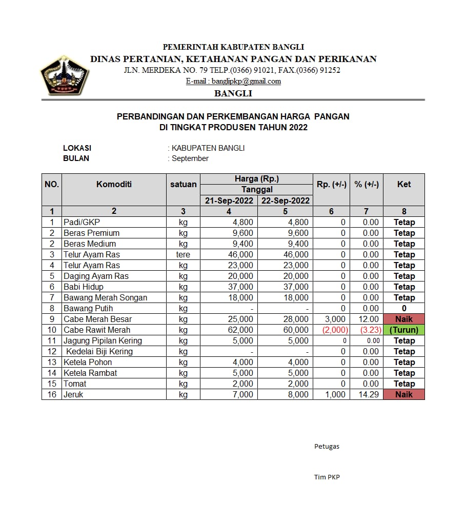 [INFO]