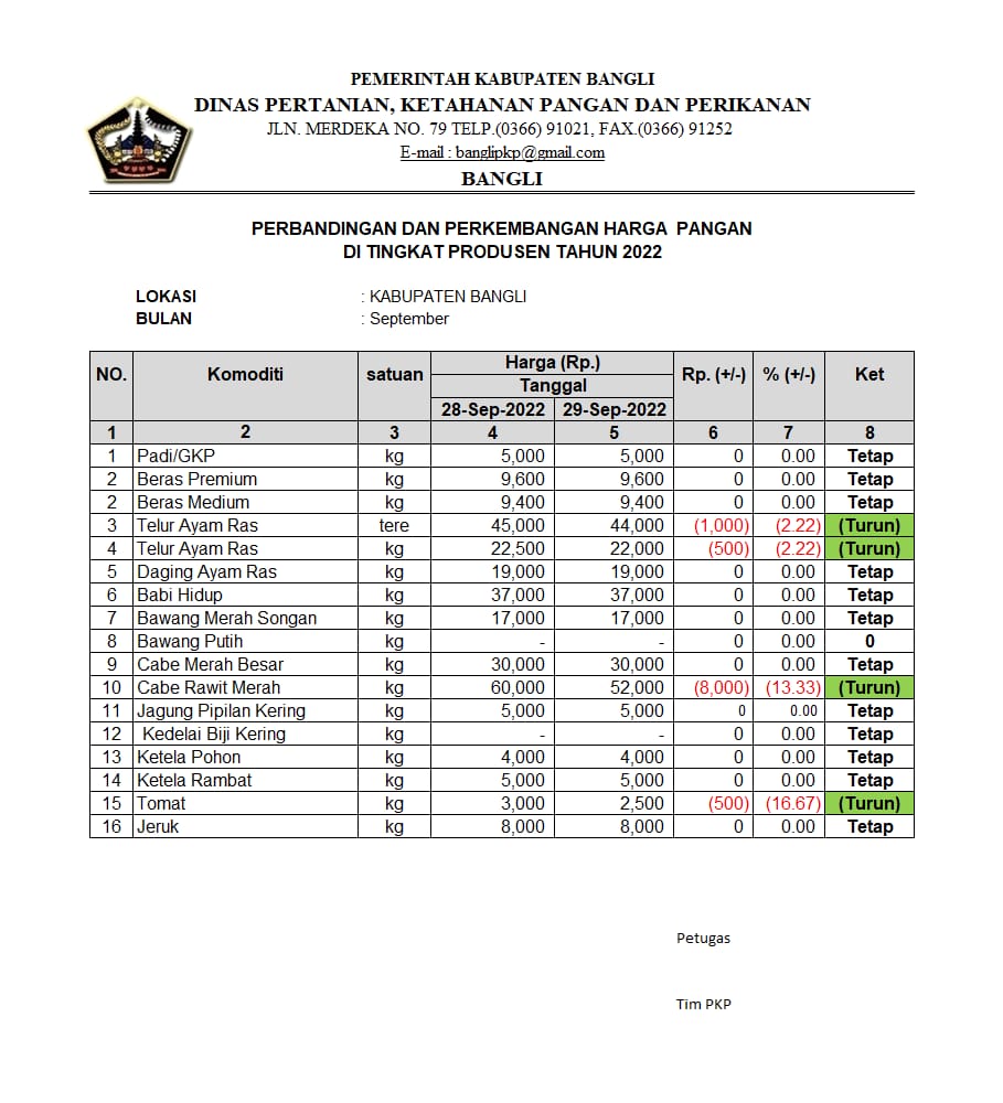 [INFO]