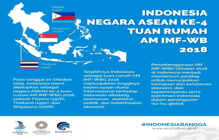 Indonesia sebagai Negara ASEAN ke-4 yang terpilih menjadi tuan rumah AM IMF-WBG 2018.
